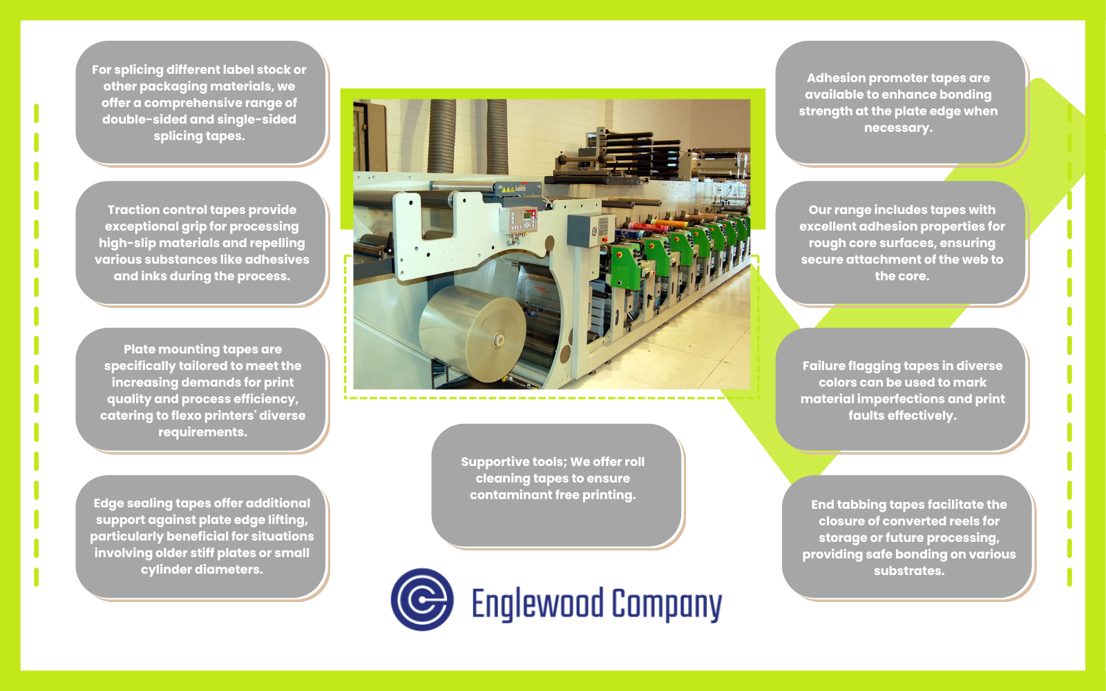 Infographic for Flexopage - M30399 (1)